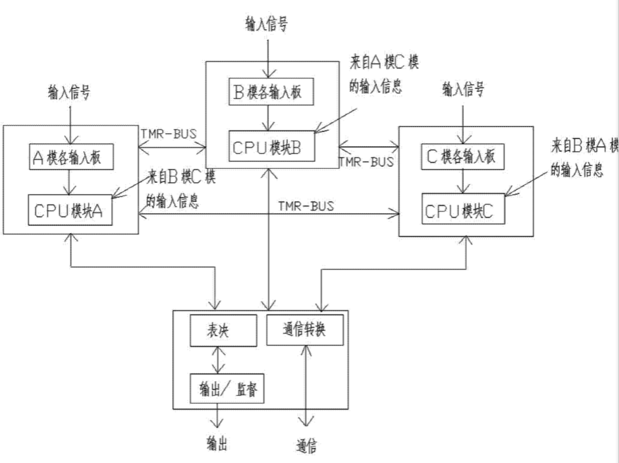 奥迪微带你了解汽车导航有哪些应用方案