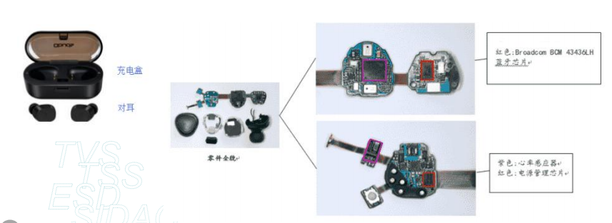 奥迪微半导体 蓝牙ESD保护元件应用方案